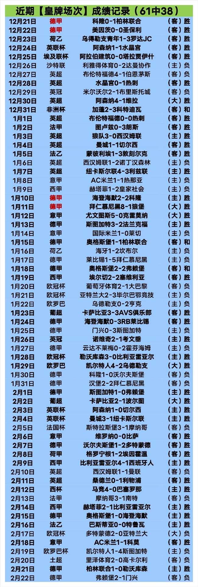 欧冠赛前,老佛爷与本,菲卡主席鲁,世界杯转播,2026世界杯,赛事直播,频道推荐,直播平台