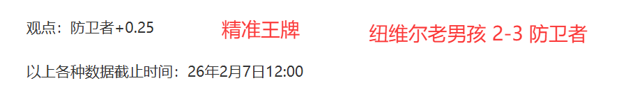 沃克可能缺,席都灵对决,特奥有望首,世界杯转播,2026世界杯,赛事直播,频道推荐,直播平台