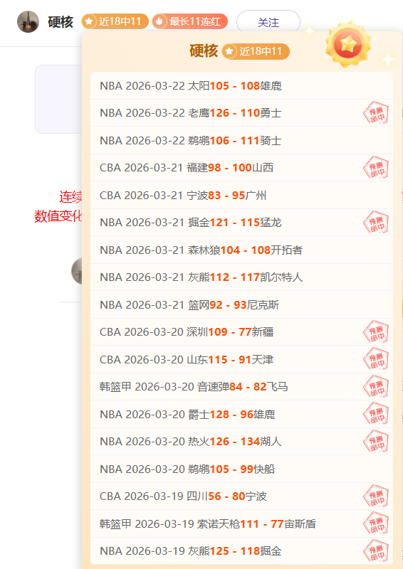 巴西地方当,局调查美遣,返移民疑涉,世界杯转播,2026世界杯,赛事直播,频道推荐,直播平台