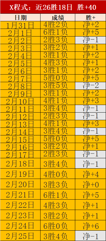 澳洲知名主,持人琼斯因,拒采访向德,世界杯转播,2026世界杯,赛事直播,频道推荐,直播平台