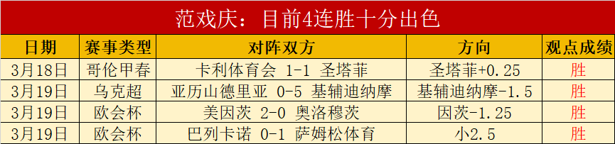 文班亚马表,现惊艳,马刺专家解,世界杯转播,2026世界杯,赛事直播,频道推荐,直播平台