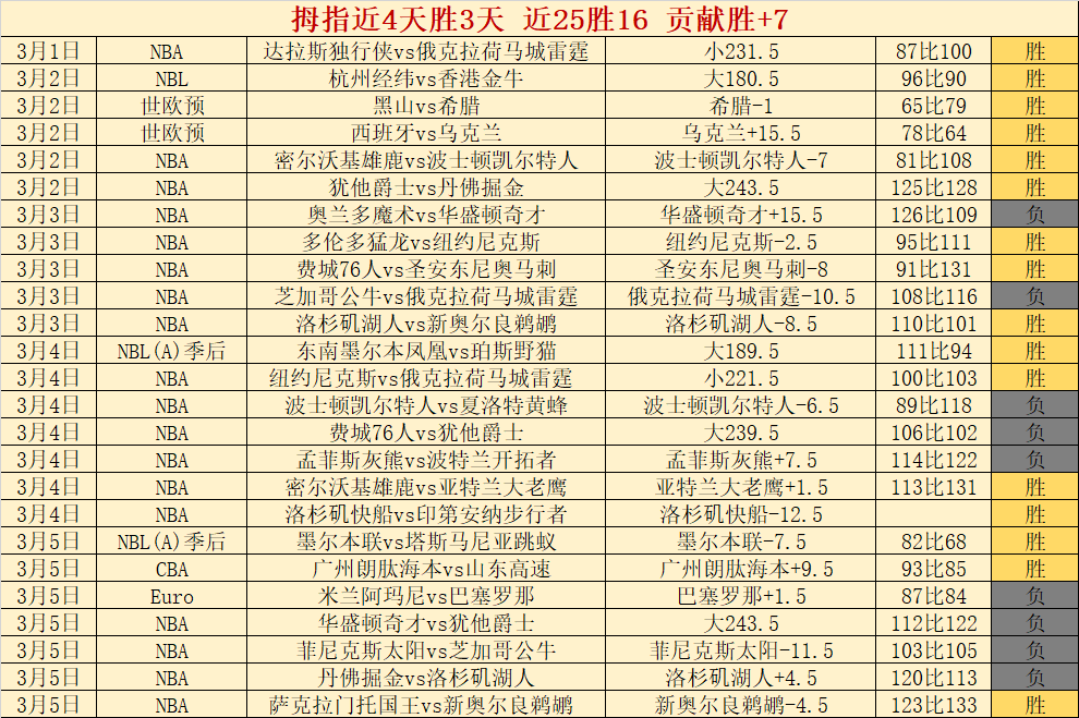 欧协杯解巴,赫切希尔,贝西克塔斯,世界杯转播,2026世界杯,赛事直播,频道推荐,直播平台