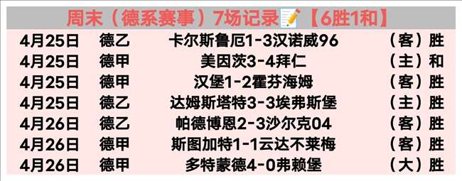 世界杯转播,资讯,2026世界杯,世界杯转播,2026世界杯,赛事直播,频道推荐,直播平台