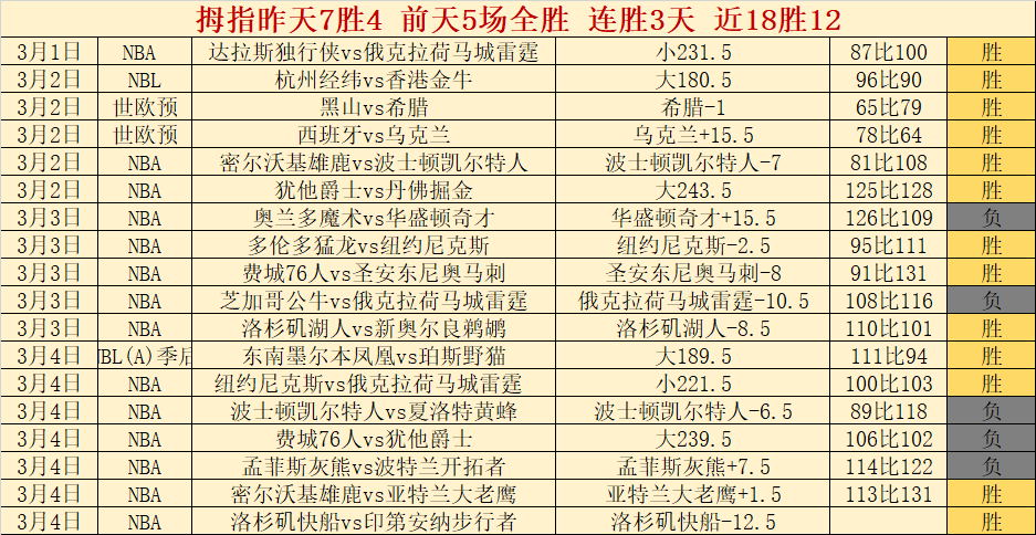 世界杯转播,资讯,2026世界杯,世界杯转播,2026世界杯,赛事直播,频道推荐,直播平台