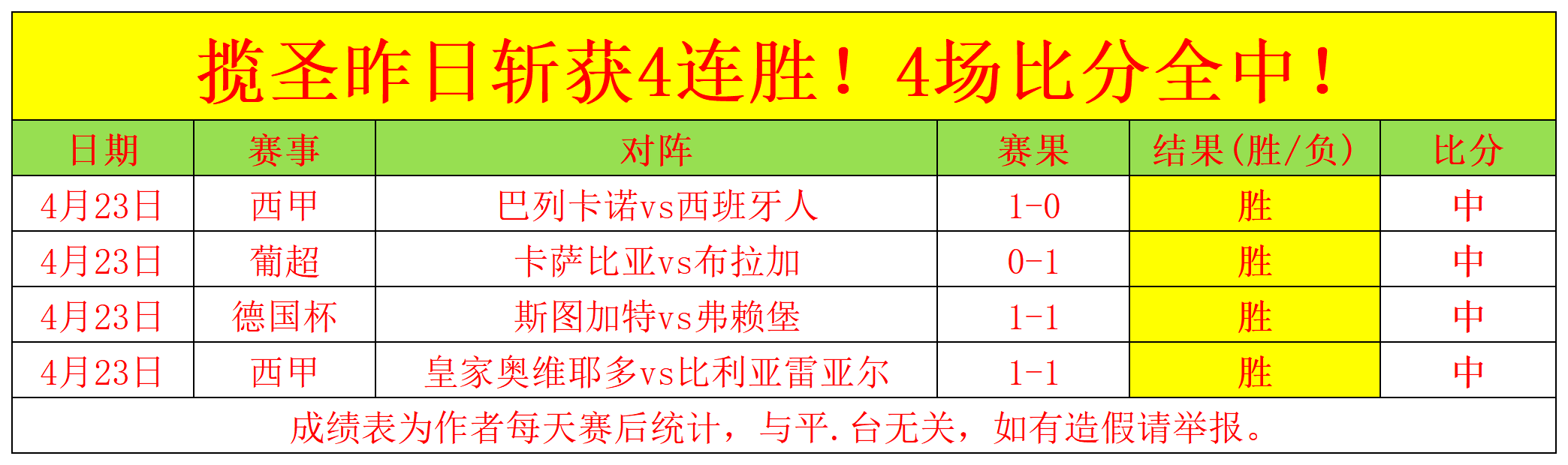 世界杯转播,资讯,2026世界杯,世界杯转播,2026世界杯,赛事直播,频道推荐,直播平台