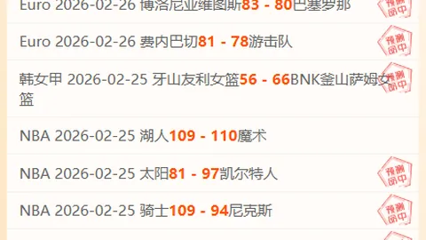 2022-2023英超联赛第五轮巅峰对决盘点