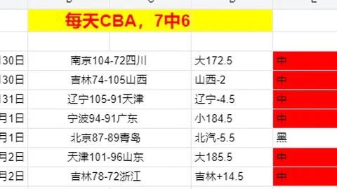 CBA常规赛：福建队挑战南京队