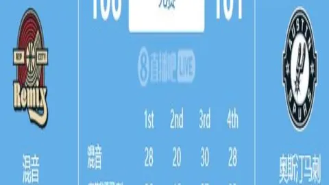 匈甲乌比斯迪对阵费伦茨瓦罗斯前瞻
